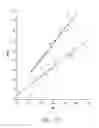 Fig. 99 - Use of electrochemical impedance spectroscopy (EIS) in intelligent diagnostics