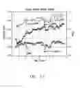 Fig. 22 - Methods and systems for improving the reliability of orthogonally redundant sensors