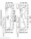 Fig. 33 - Methods and systems for improving the reliability of orthogonally redundant sensors