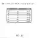 Fig. 64 - Methods and systems for improving the reliability of orthogonally redundant sensors