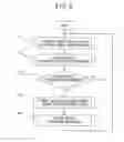Fig. 06 - DRIVER'S FATIGUE DEGREE ESTIMATION APPARATUS AND DRIVER'S FATIGUE DEGREE ESTIMATION METHOD