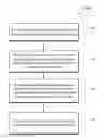 Fig. 01 - COGNITIVE PERFORMANCE ASSESSMENT TEST