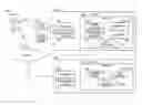 Fig. 01 - Combining information from multiple formats