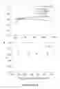 Fig. 09 - Methods and compositions for tissue-equivalent opto-acoustic phantoms