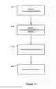 Fig. 20 - Methods and compositions for tissue-equivalent opto-acoustic phantoms