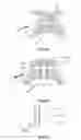 Fig. 08 - Stethoscope head