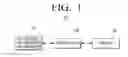 Fig. 02 - METHOD AND APPARATUS TO PROVIDE BLOOD VESSEL ANALYSIS INFORMATION USING MEDICAL IMAGE