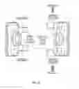Fig. 10 - Double-row ratchet locking mechanism with single-bypass (‘arming’) functionality