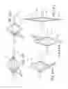 Fig. 15 - Methods and devices for the treatment of aneurysms