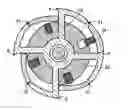 Fig. 01 - Method and system for controllable adjustment of the removal rate of cutting edges of effectors of manually-guided material- and tissue-sectioning tools and a corresponding effector