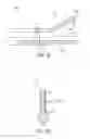 Fig. 44 - ULTRASONIC AND ELECTROSURGICAL DEVICES