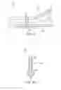 Fig. 44 - ULTRASONIC AND ELECTROSURGICAL DEVICES