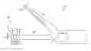 Fig. 01 - Ultrasonic and electrosurgical devices