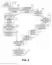 Fig. 03 - MULTI-LUMEN ENDOSCOPIC METHOD, ACCESSORY, AND SYSTEM