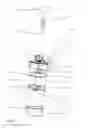 Fig. 04 - Device for storing and mixing bone cement