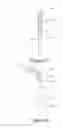 Fig. 04 - Apparatus and methods for treating rhinitis