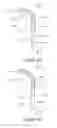 Fig. 07 - Apparatus and methods for treating rhinitis