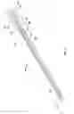 Fig. 04 - INTRACOOLED PERCUTANEOUS MICROWAVE ABLATION PROBE