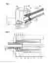 Fig. 03 - Robotic Surgery System And Surgical Instrument
