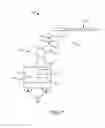 Fig. 02 - Endoscopic device with helical lumen design