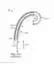 Fig. 34 - Endoscopic device with double-helical lumen design