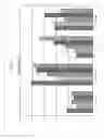 Fig. 22 - Medical instrument with modified memory and flexibility properties and method