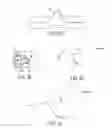 Fig. 15 - Methods and devices for knee joint replacement with anterior cruciate ligament substitution