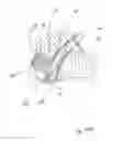 Fig. 36 - Methods for facet joint treatment