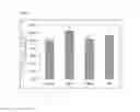 Fig. 02 - Skin collagen enhancing agent