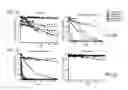 Fig. 05 - Process for forming microbubbles with high oxygen content and uses thereof