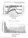 Fig. 12 - Process for forming microbubbles with high oxygen content and uses thereof