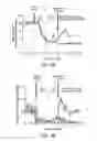 Fig. 16 - Process for forming microbubbles with high oxygen content and uses thereof