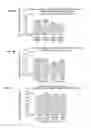 Fig. 09 - Lipid formulations for nucleic acid delivery