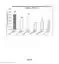 Fig. 22 - Lipid formulations for nucleic acid delivery