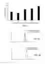 Fig. 02 - Methods for the preparation of biologically active compounds in nanoparticulate form