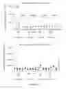 Fig. 09 - Dosage forms and related therapies