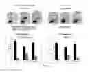 Fig. 03 - Methods and compositions for reducing ocular discomfort