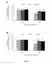 Fig. 04 - Methods and compositions for reducing ocular discomfort