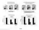 Fig. 08 - Methods and compositions for reducing ocular discomfort