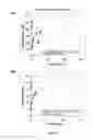 Fig. 13 - Methods and compositions for reducing ocular discomfort