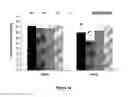 Fig. 15 - Methods and compositions for reducing ocular discomfort