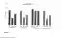Fig. 09 - Pharmaceutical compositions containing oligomeric lactic acid
