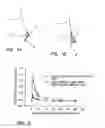 Fig. 02 - COMPOSITIONS FOR DELIVERY OF THERAPEUTICS INTO THE EYES AND METHODS FOR MAKING AND USING SAME