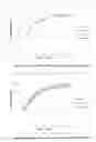 Fig. 03 - Parasiticidal oral veterinary compositions comprising systemically-acting active agents, methods and uses thereof