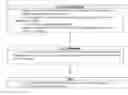 Fig. 02 - PHARMACEUTICAL COMPOSITIONS AND ADMINISTRATIONS THEREOF