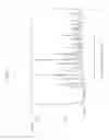 Fig. 17 - PHARMACEUTICAL COMPOSITIONS AND ADMINISTRATIONS THEREOF