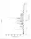Fig. 40 - PHARMACEUTICAL COMPOSITIONS AND ADMINISTRATIONS THEREOF