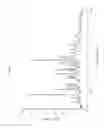 Fig. 46 - PHARMACEUTICAL COMPOSITIONS AND ADMINISTRATIONS THEREOF