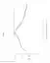 Fig. 72 - PHARMACEUTICAL COMPOSITIONS AND ADMINISTRATIONS THEREOF