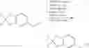 Fig. 79 - PHARMACEUTICAL COMPOSITIONS AND ADMINISTRATIONS THEREOF